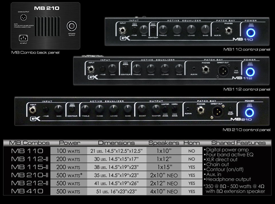 GALLIEN-KRUEGER MB112-II