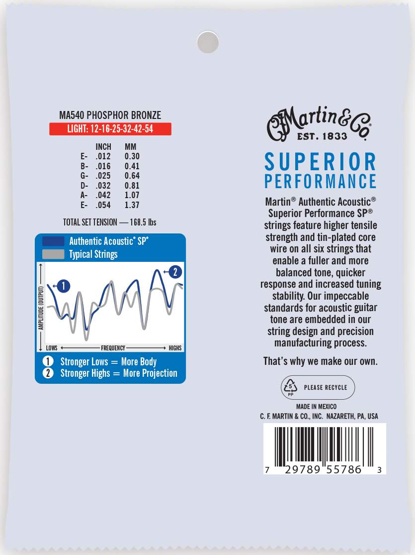 MARTIN MA540 Authentic SP 92/8 Phosphor Bronze Light