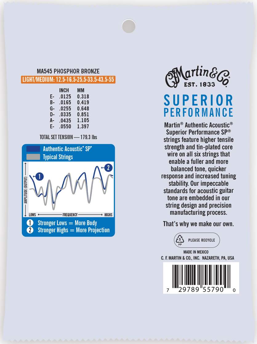 MARTIN MA545 Authentic SP 92/8 Phosphor Bronze Light/Medium