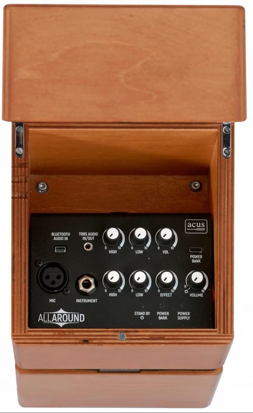 Acus AllAround 4 Wood