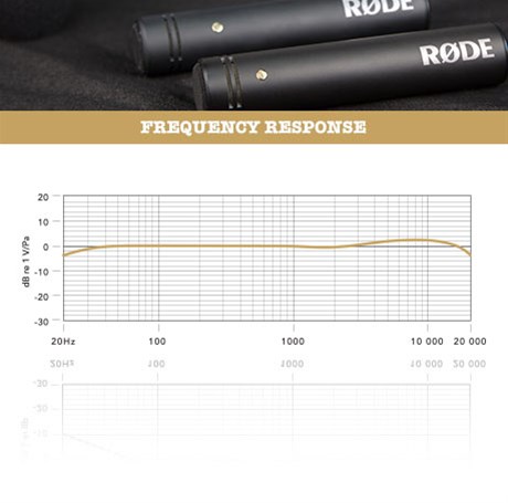 RØDE M5 Matched Pair