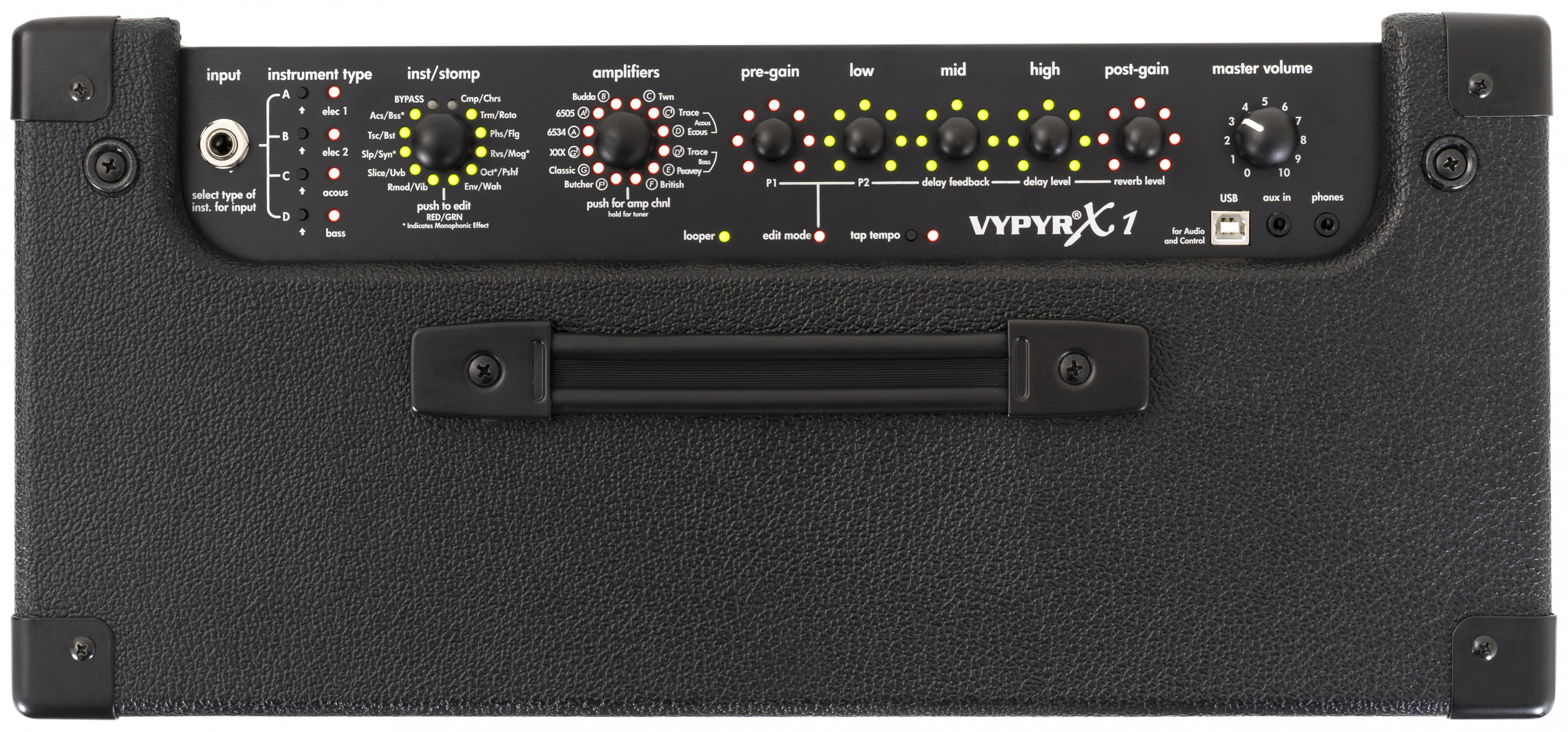 PEAVEY Vypyr X1
