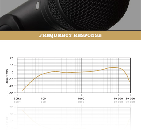 RØDE M1-S