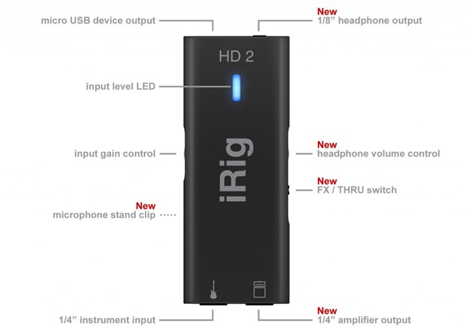 IK Multimedia iRig HD 2