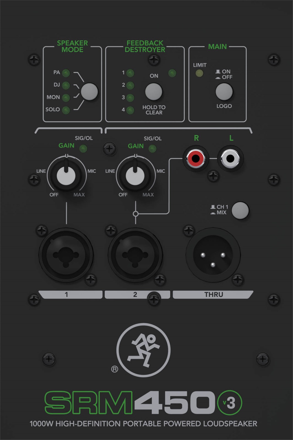 MACKIE SRM450 V3