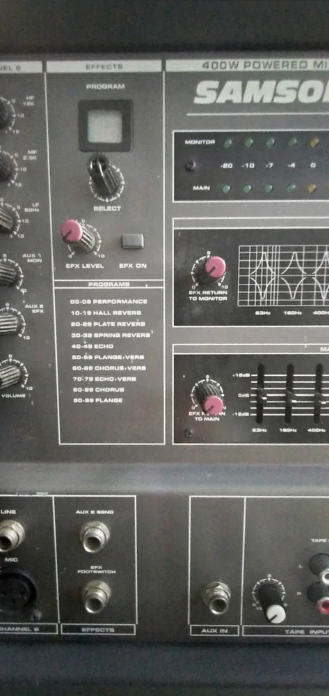 Samson XM410
