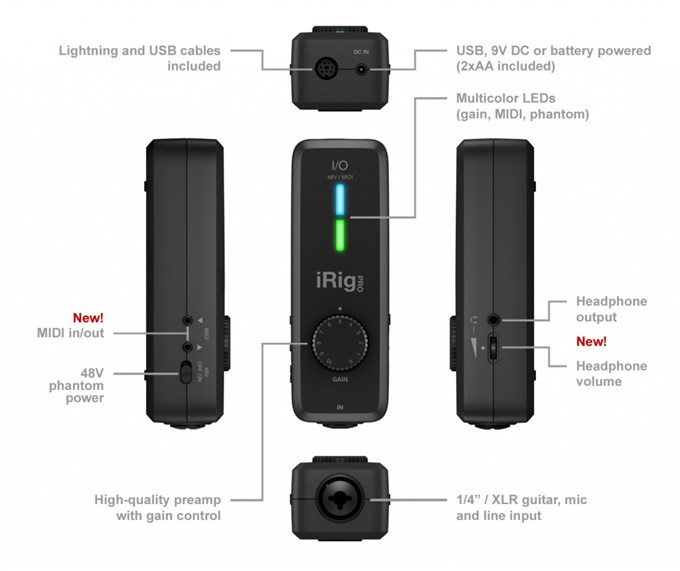 IK Multimedia iRig PRO I/O
