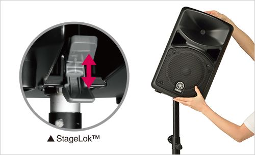 Yamaha STAGEPAS 400BT