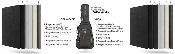 MUSIC AREA TANG30 Double Acoustic + Electric Guitar Case