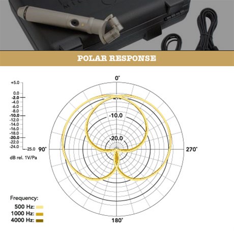 RØDE NT4