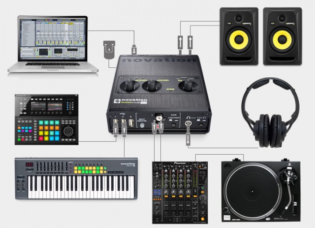 MACKIE Onyx Producer 2x2