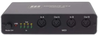 MIDITECH MIDI face 4x4 thru/merge